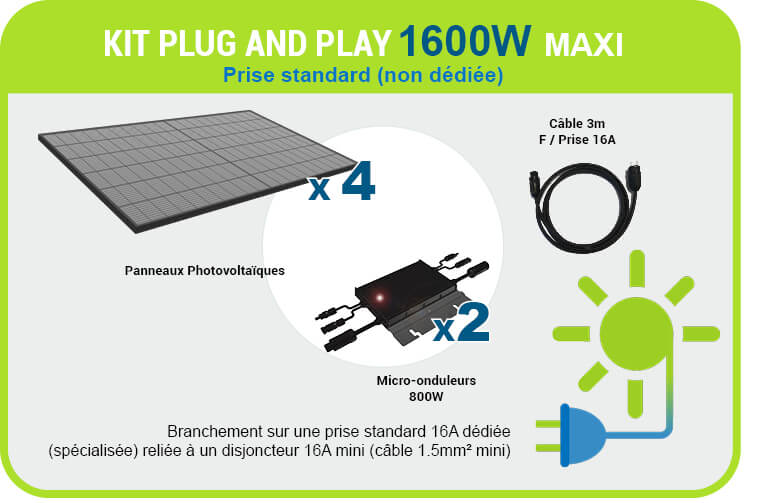 Kit solaire 1600W